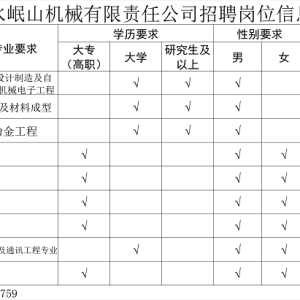 &#24320;&#20113;&#25163;&#26426;&#31449;&#20837;&#21475;&#45;&#24320;&#20113;&#40;&#20013;&#22269;&#41;