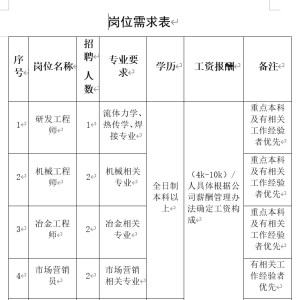 &#24320;&#20113;&#25163;&#26426;&#31449;&#20837;&#21475;&#45;&#24320;&#20113;&#40;&#20013;&#22269;&#41;